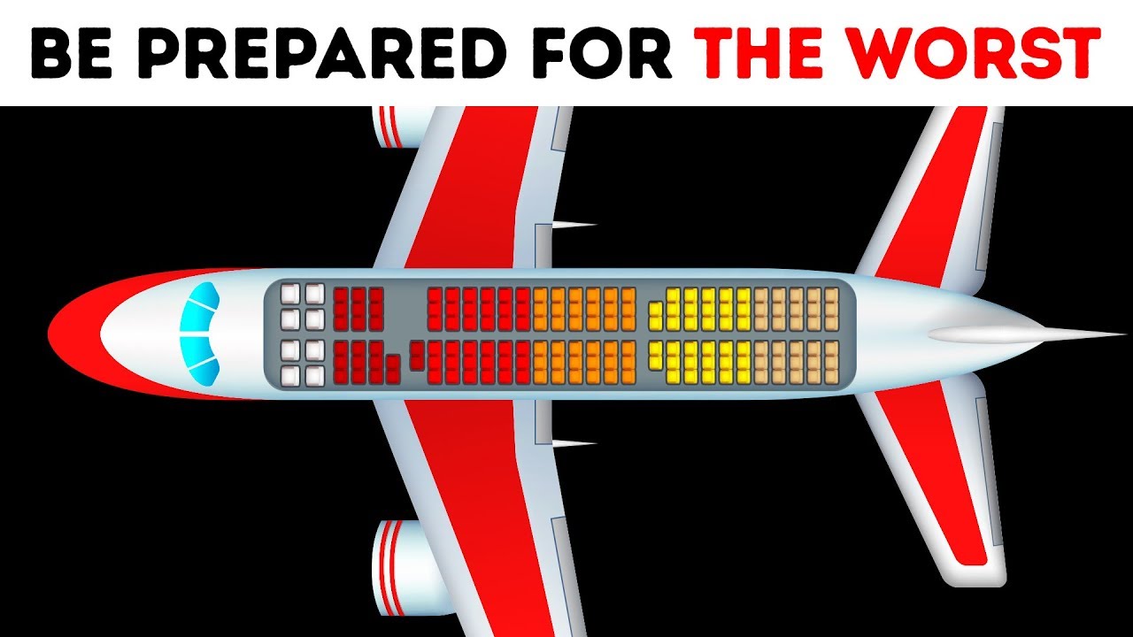 A Fast Boarding Way No Airline Will Ever Use