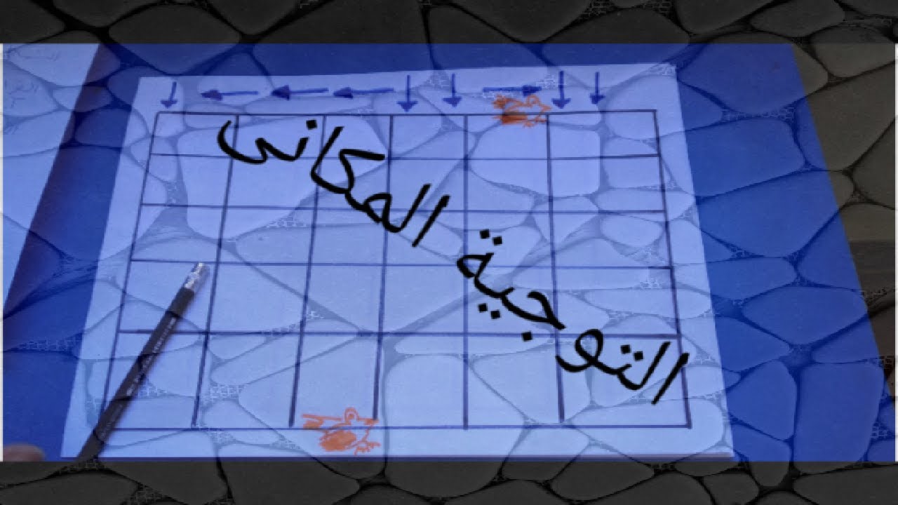 التدريب على العلاقات المكانية.التوجية المكانى .الاتجاهات لاطفال صعوبات التعلم