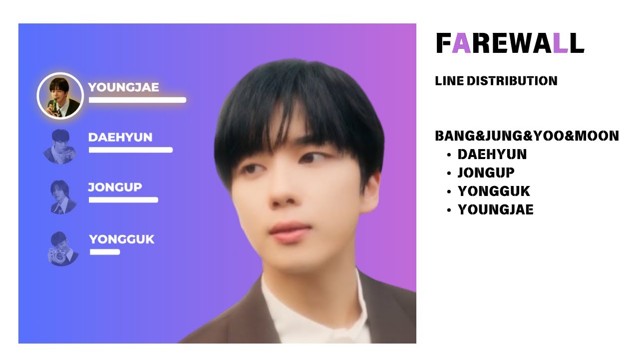 BANG&JUNG&YOO&MOON (B.A.P) - FAREWELL | Line Distribution