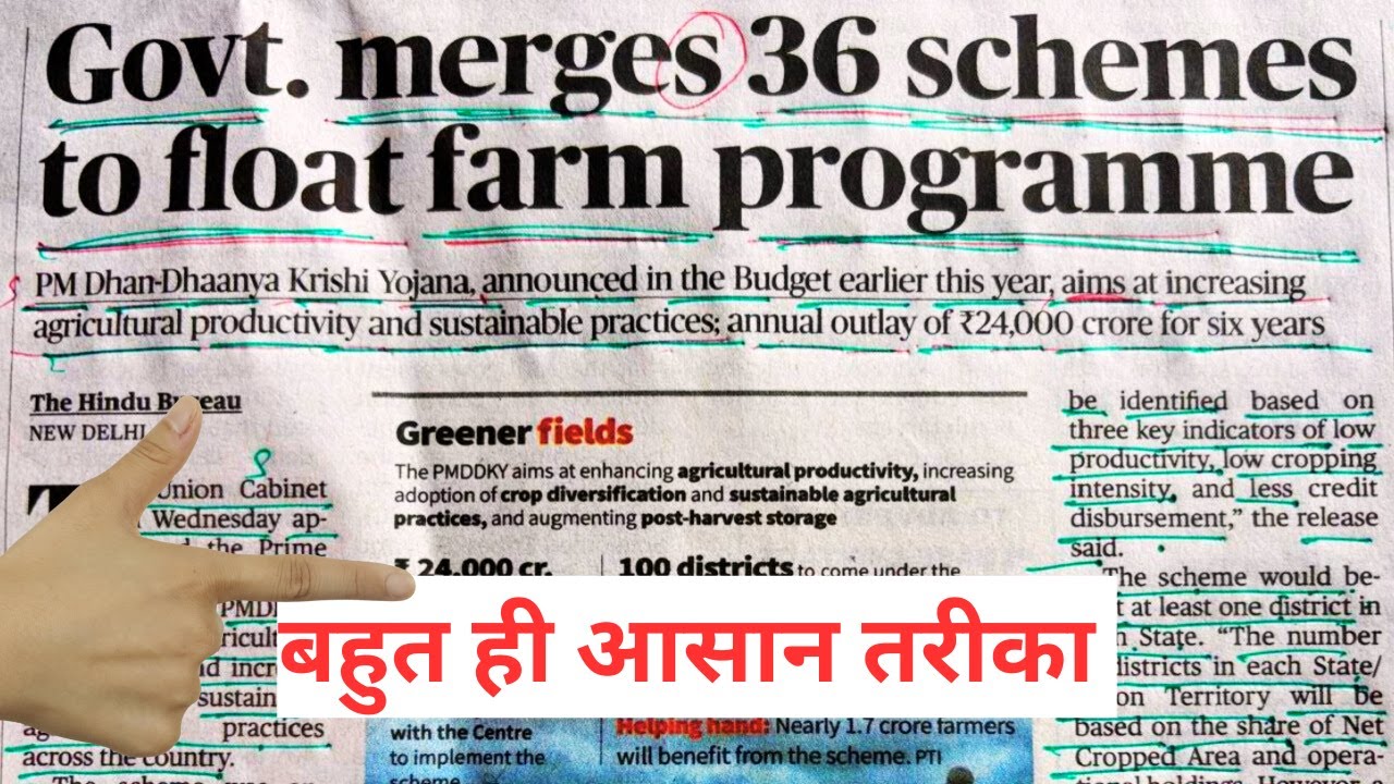 How to read English Newspaper / The Hindu Newspaper Reading /