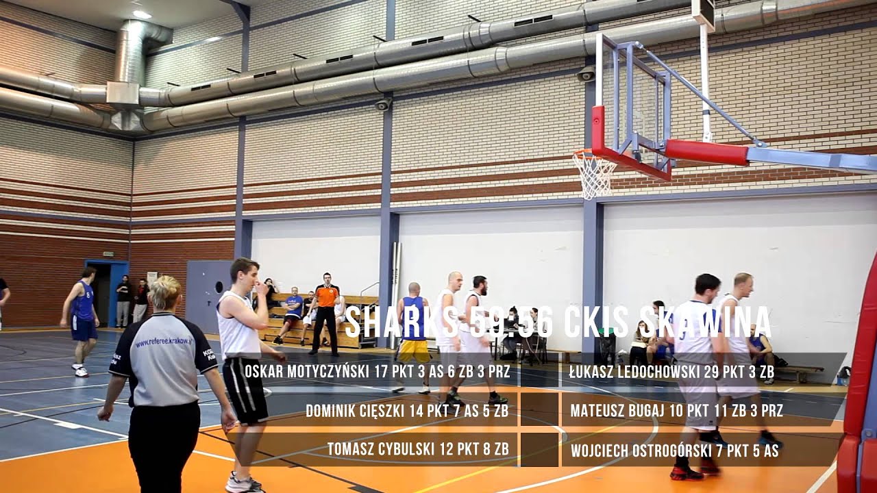 KNBA - 9. kolejka w pigułce | XXXII SEZON