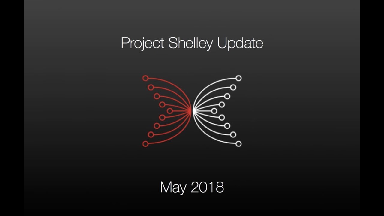 IOHK | PMO Project Shelley May 2018 Update