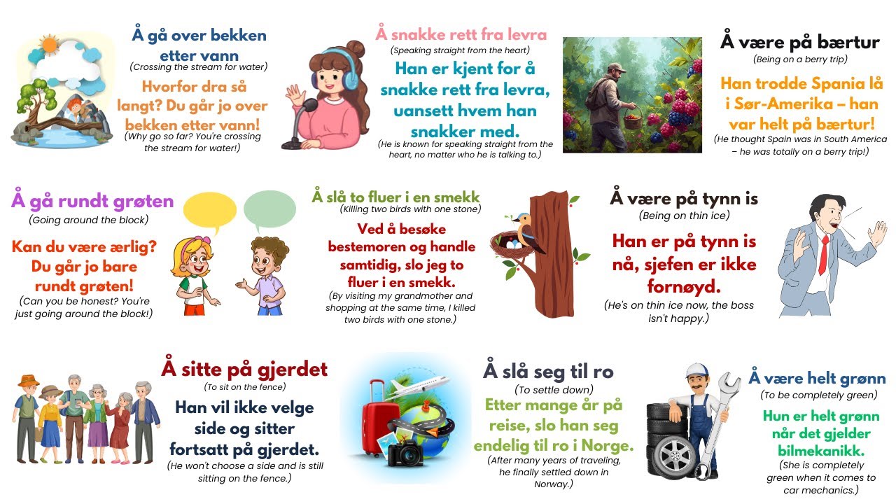 Lær Norsk:  30 Norske Uttrykk Du Må Kunne – Høres Norsk Ut På 8 Minutter