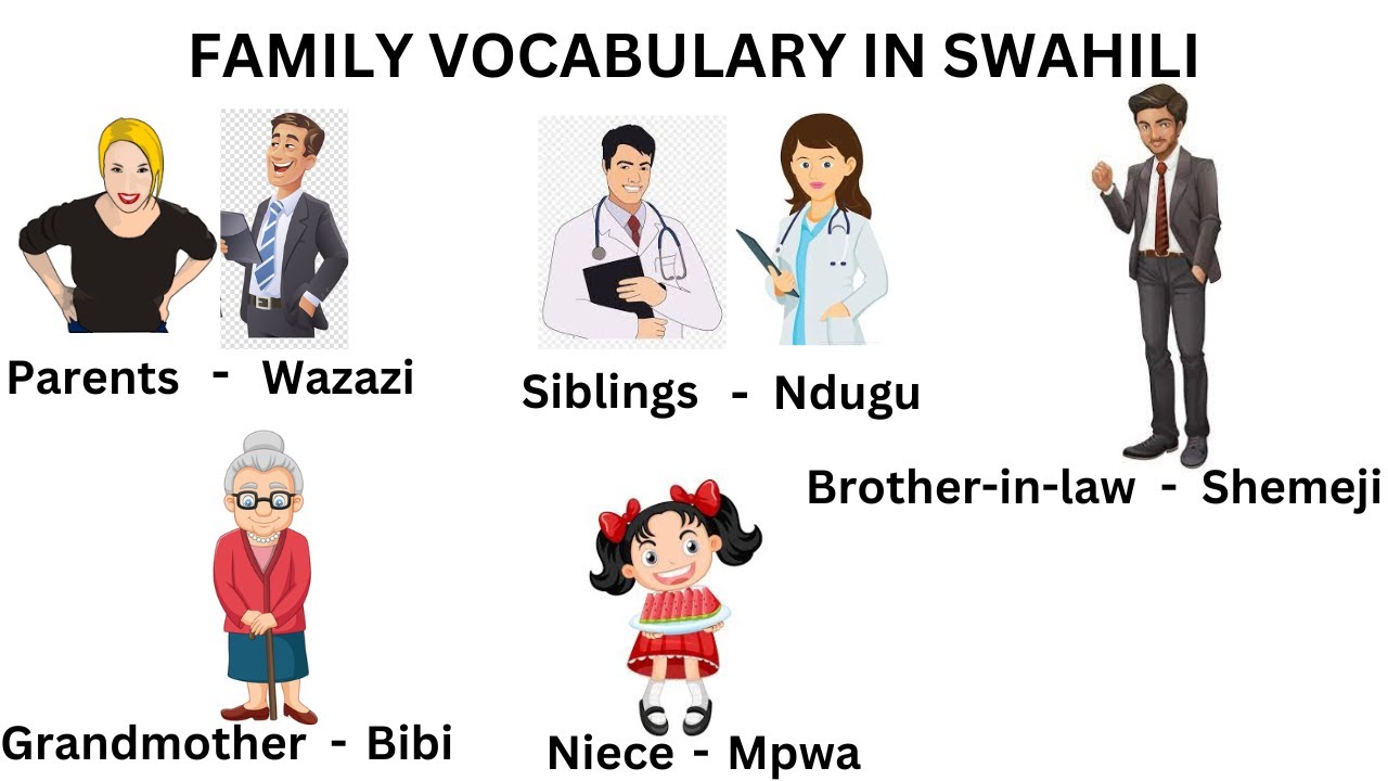Family vocabulary in Swahili! English to Swahili! Learn Swahili words for family members