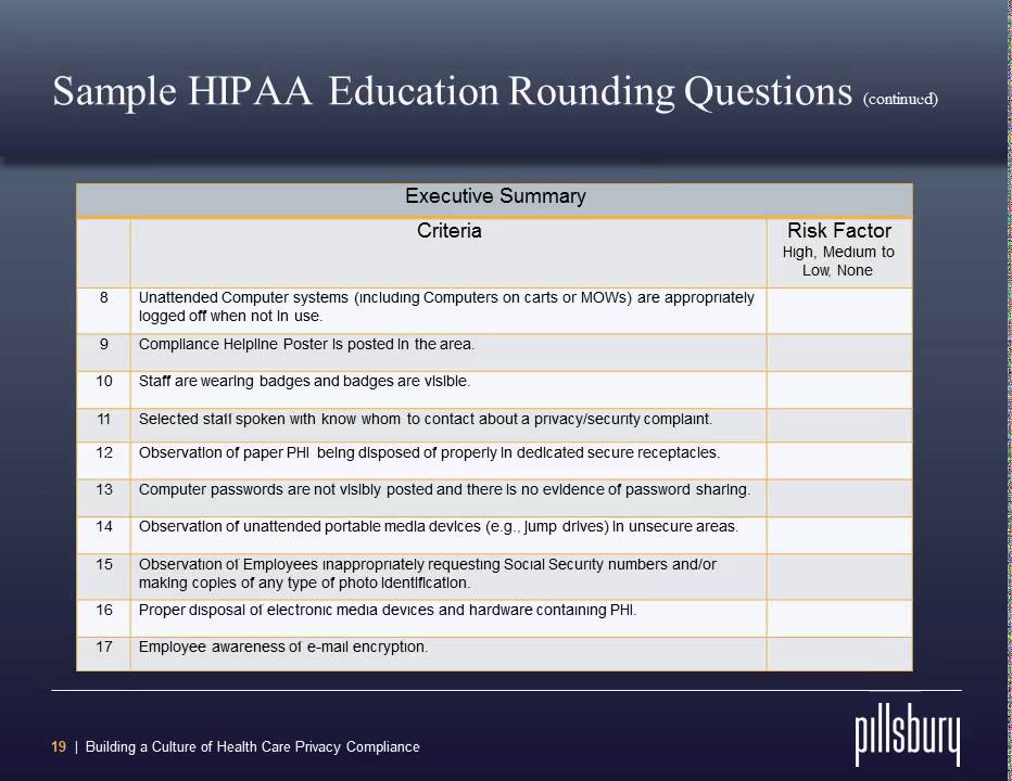 Building a Culture of Health Care Privacy Compliance