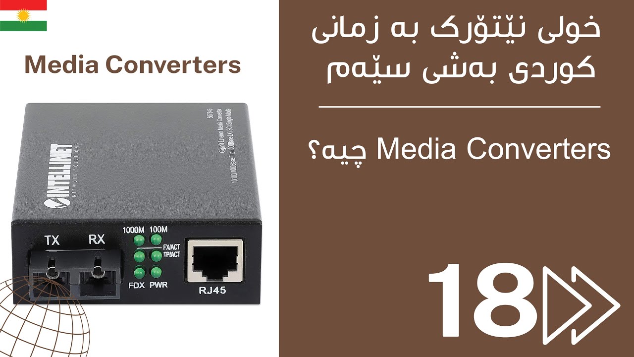 18.Media Converters