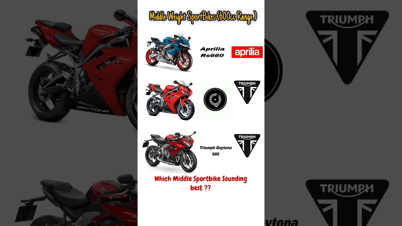 Best Middleweight Super Sportbikes Exhaust Sounds complition 💥 