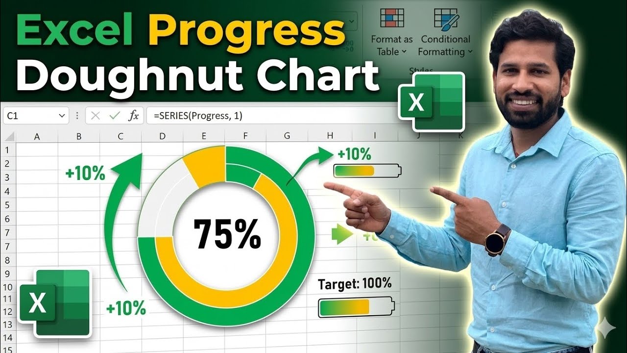 99% Excel Users Don’t Know This Progress Doughnut Chart Trick!