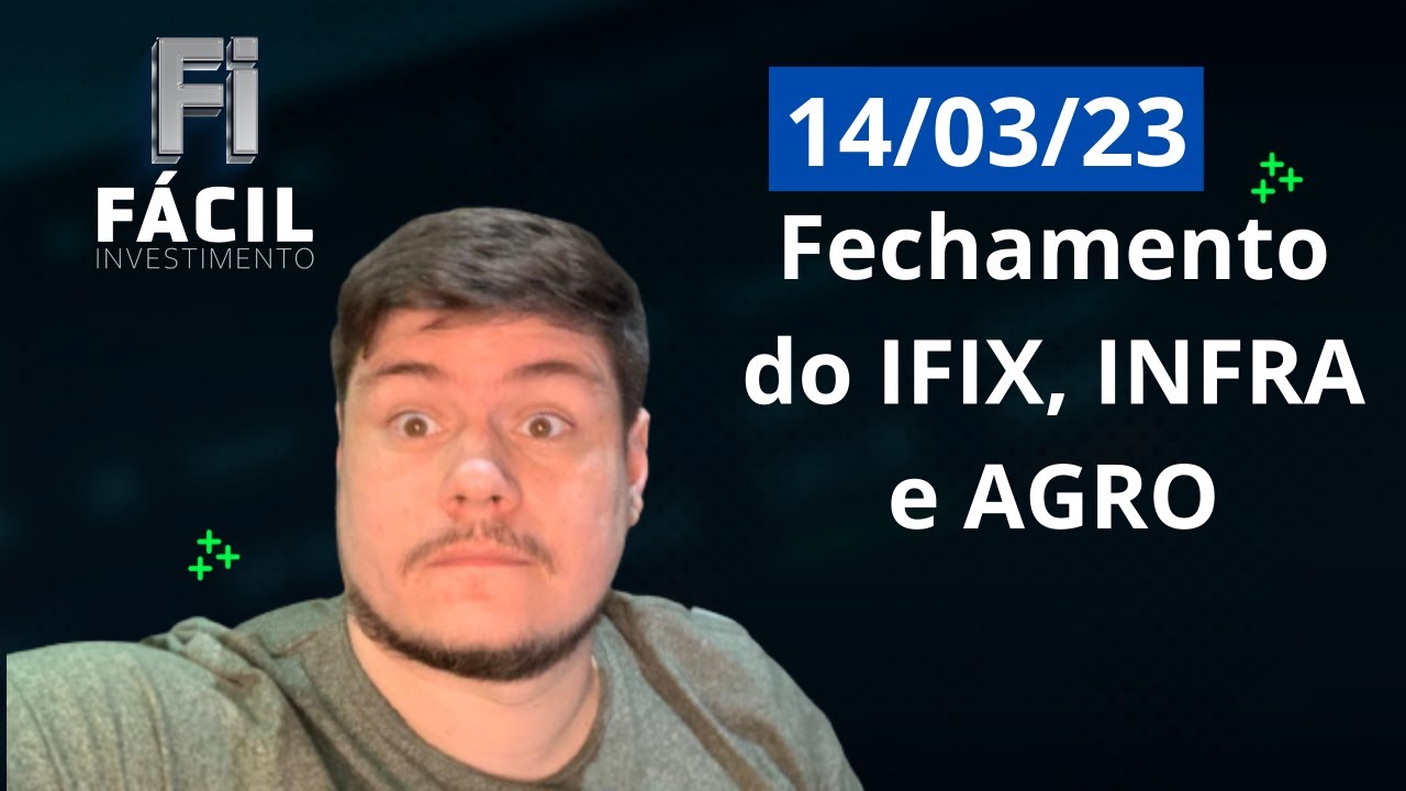 Fundos Imobiliários: Fechamento do IFIX. Relatório Focus.