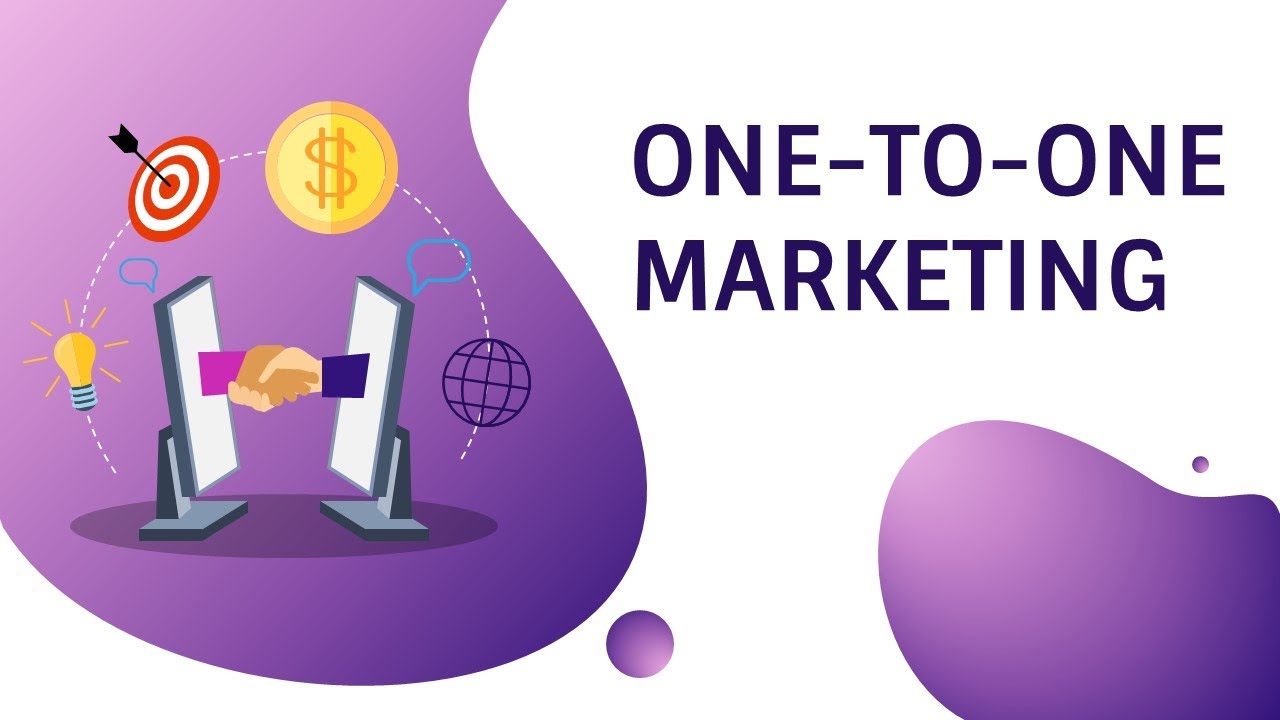 One-to-one Marketing Animated PowerPoint Slides