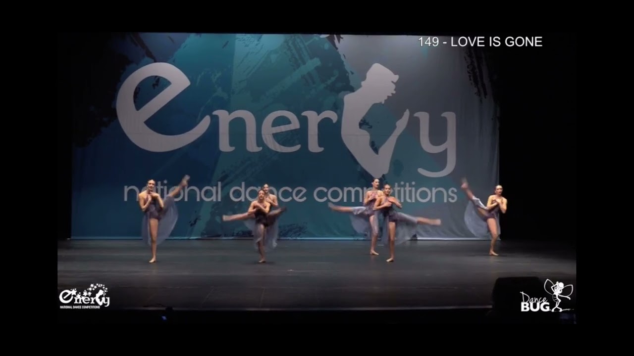 Energy Love is Gone 4/11/25