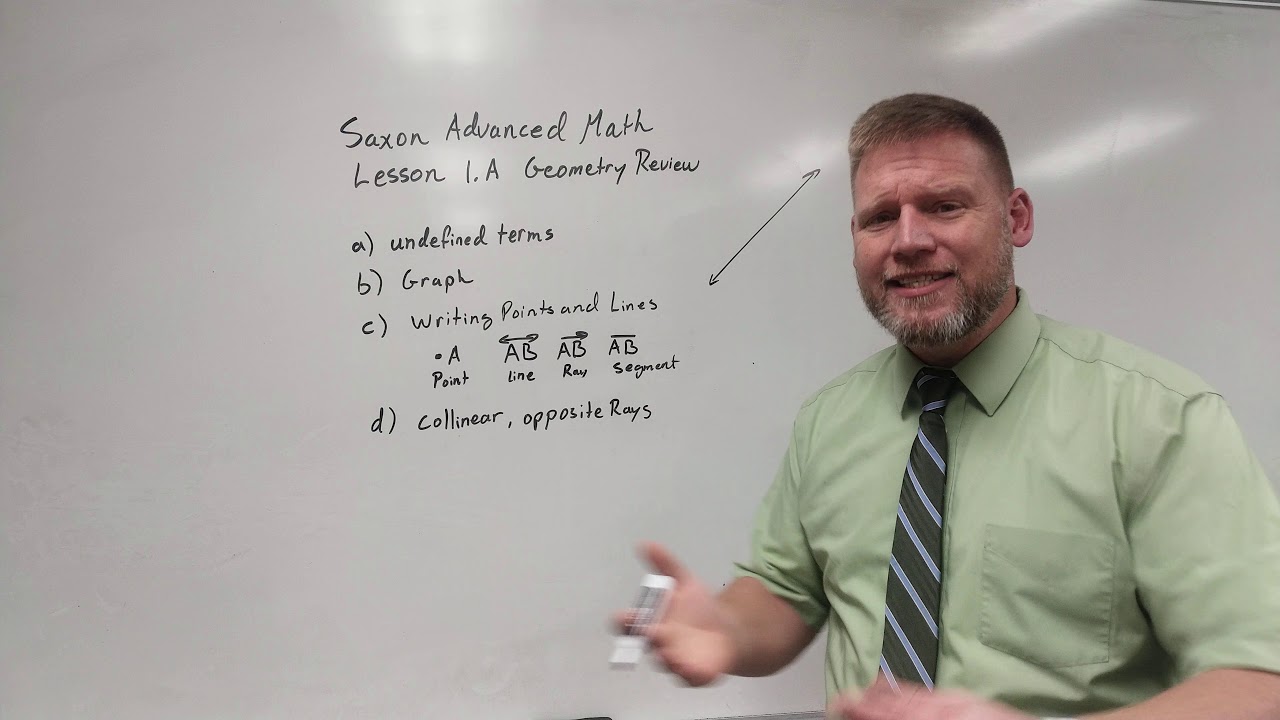 Saxon Advanced Math Lesson 1.A Geometry Review - Undefined Terms - Naming Geometric Basics