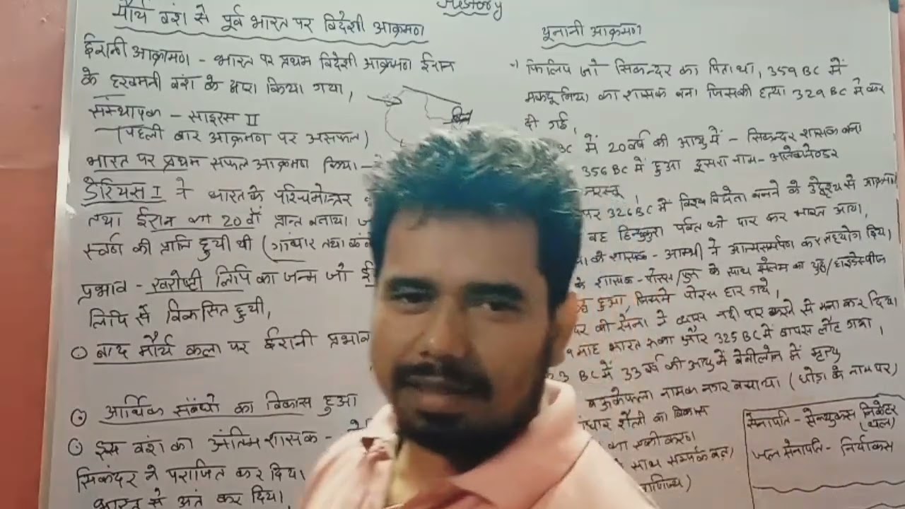 Ancient history -Alexander Sikander All exam Railway ssc state exam upsc 