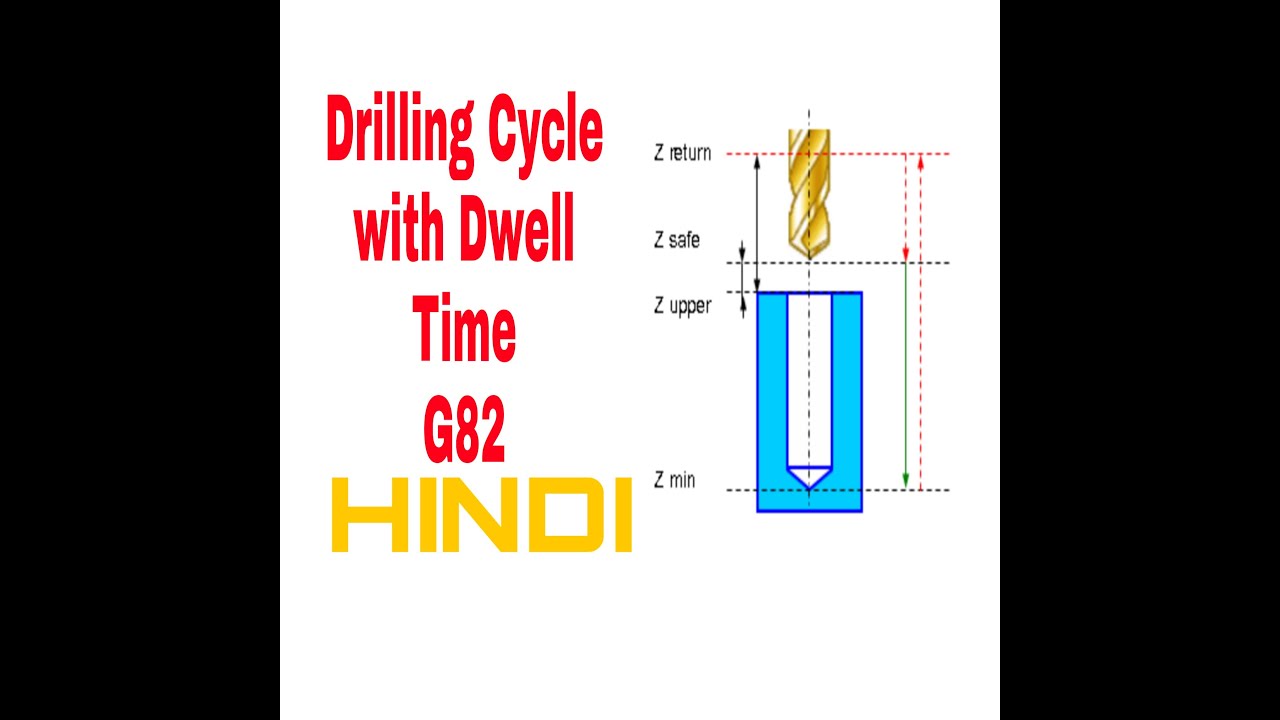 Drilling Cycle with Dwell time G82- Mechanical Engineering