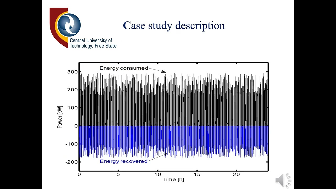 Rubber Tyred Gantry cranes energy efficiency improvements based on energy monitoring, energy storage