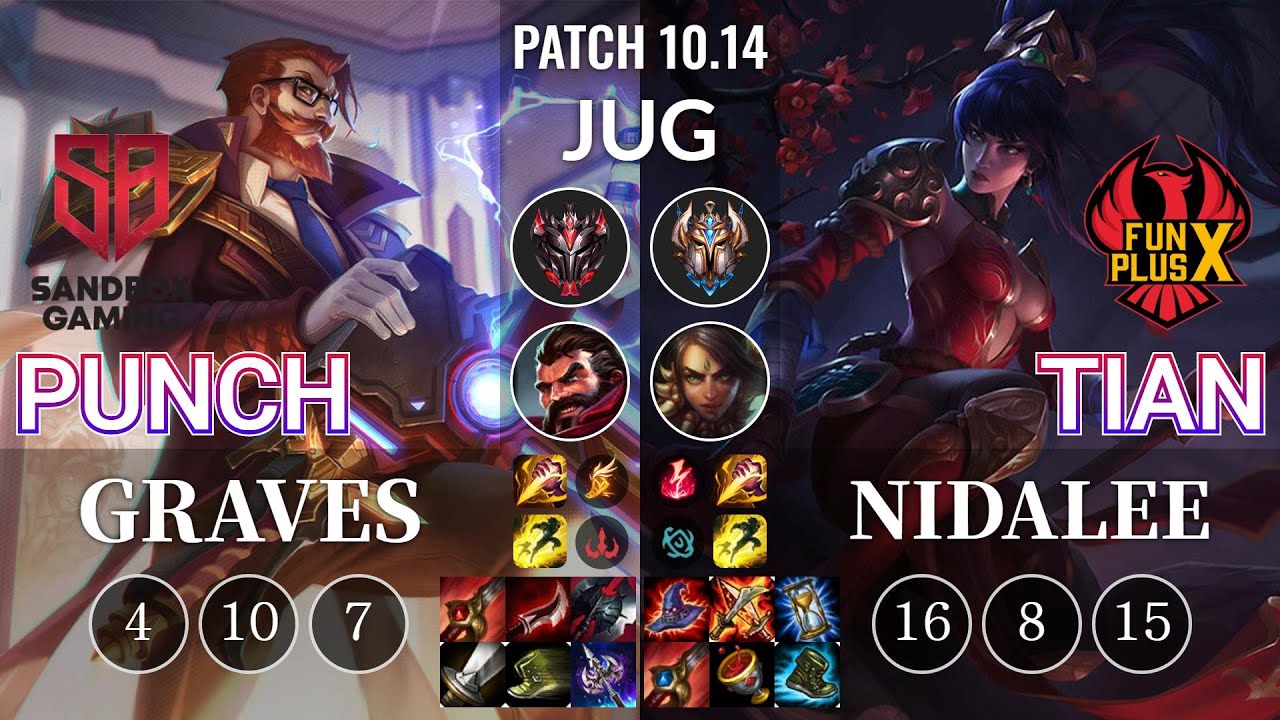 SB Punch Graves vs FPX Tian Nidalee Jungle - KR Patch 10.14