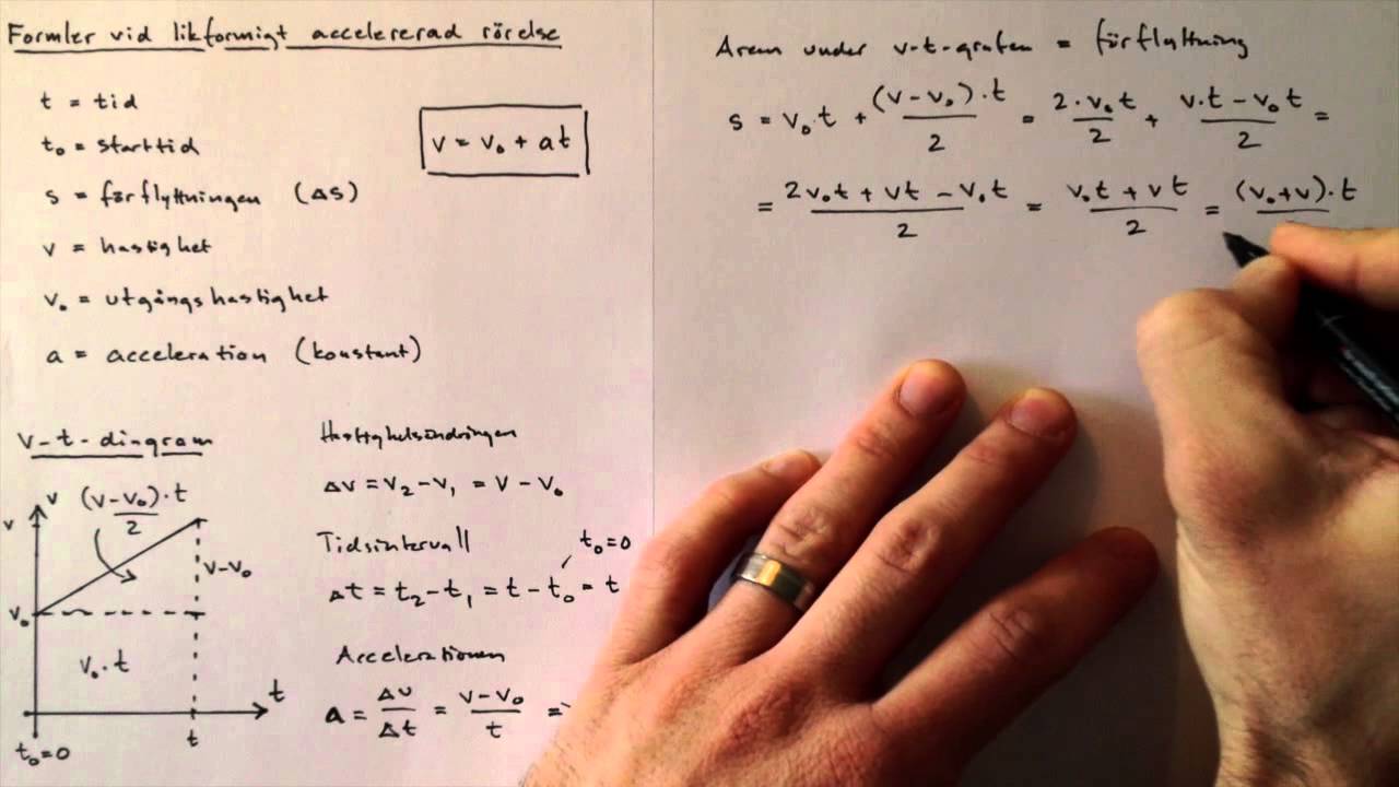 Formler vid likformigt accelererad rörelse