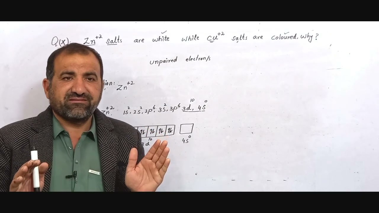 Zn+2 salts are white but Cu +2 salts are coloured, why?