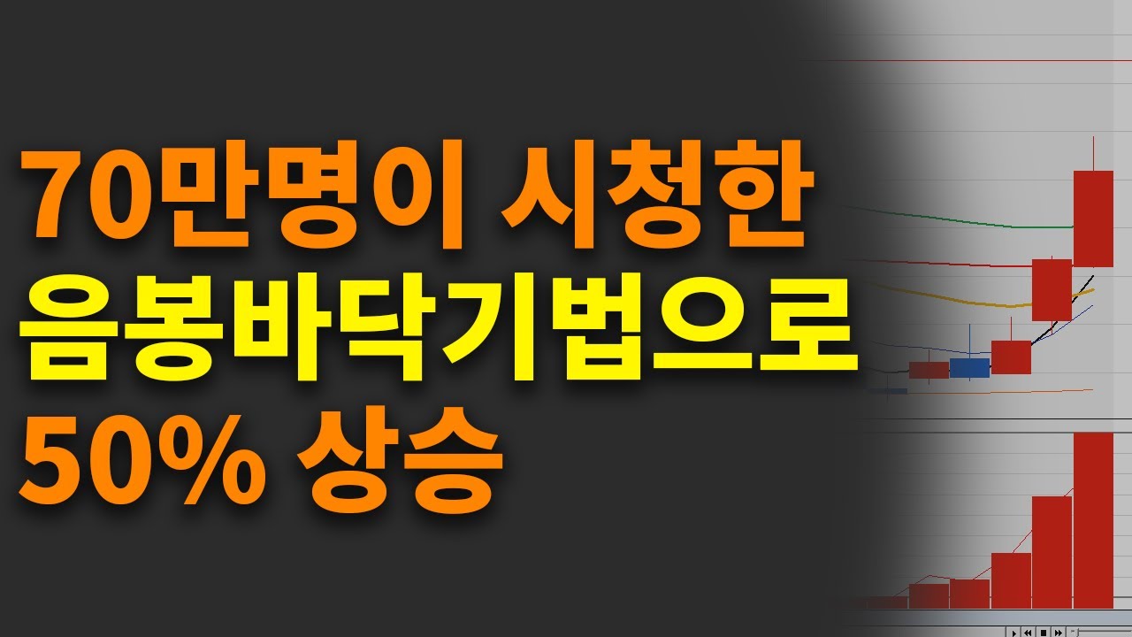 주식의 기본 성질에 음봉 바닥 기법을 접목해 보았습니다