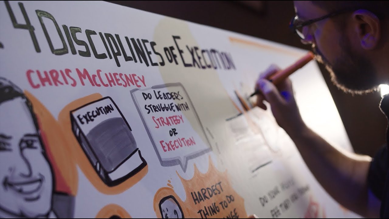 The Sketch Effect // Graphic Recording for Events and Meetings