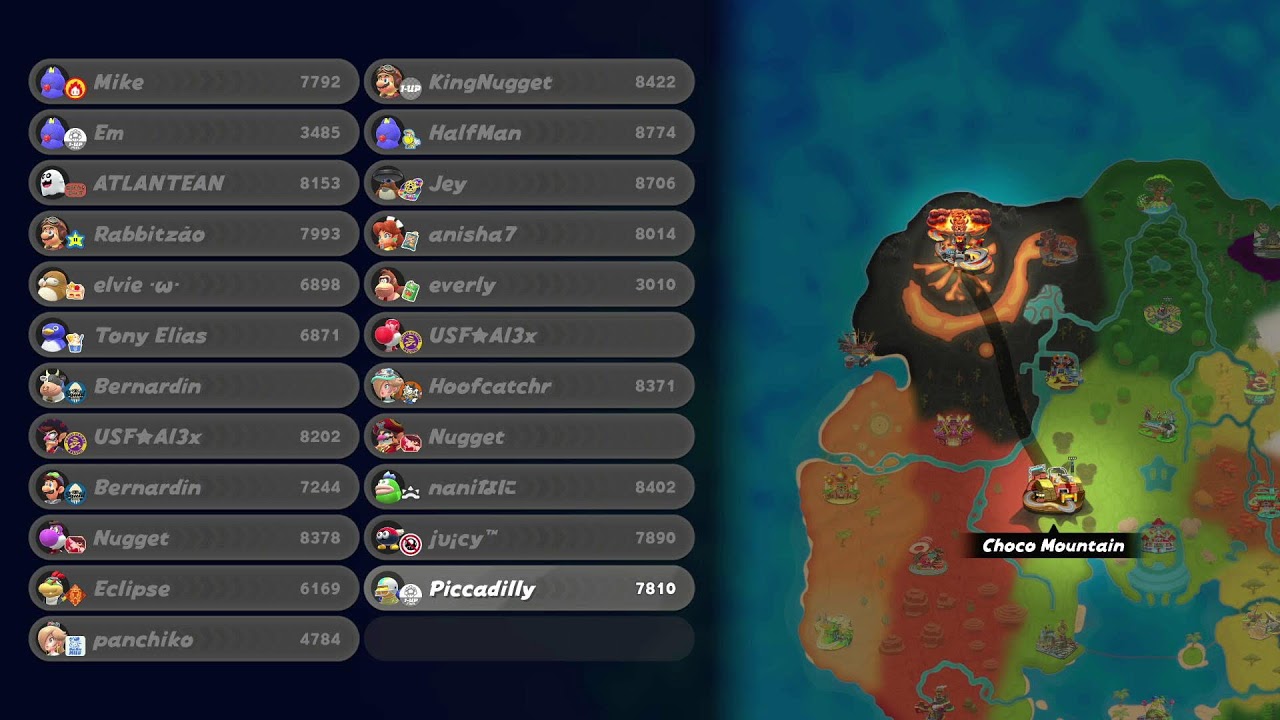 Mario Kart World Monday