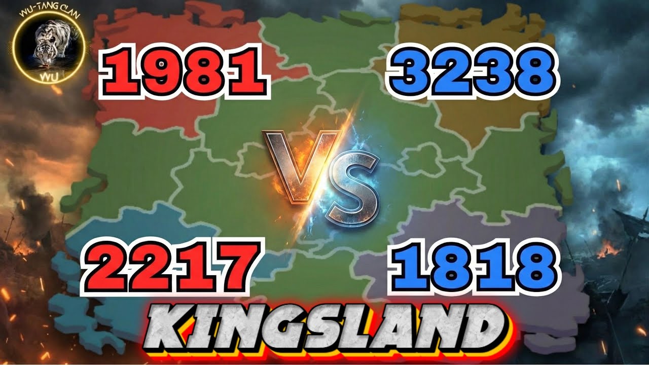 LIVE! Kingsland Fight 🔥 1981 & 2217 vs 1818 & 3238 | Rise of Kingdoms