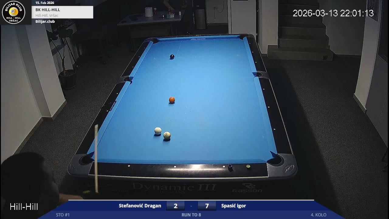 Liga 2026 Ostojić Miloš vs Spasić Igor