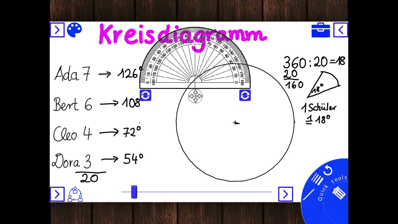 Kreisdiagramm 1 ( ohne Prozent)