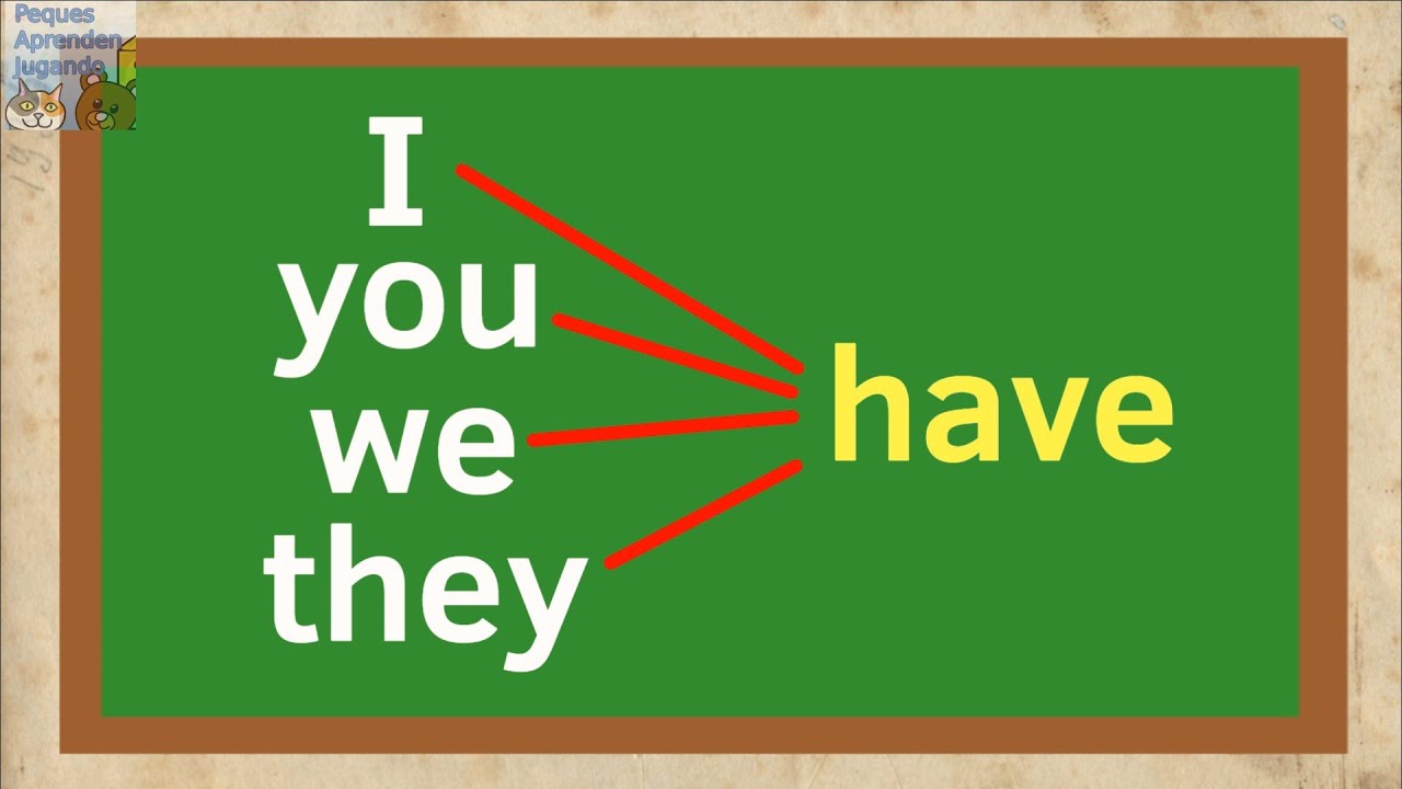 Verb to have para niños  Aprende inglés con Peques Aprenden Jugando
