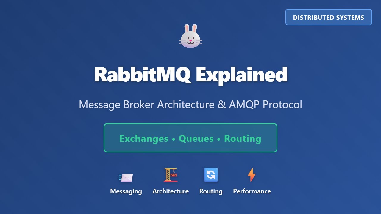 RabbitMQ Explained: Message Broker Architecture & AMQP Protocol Tutorial for Beginners