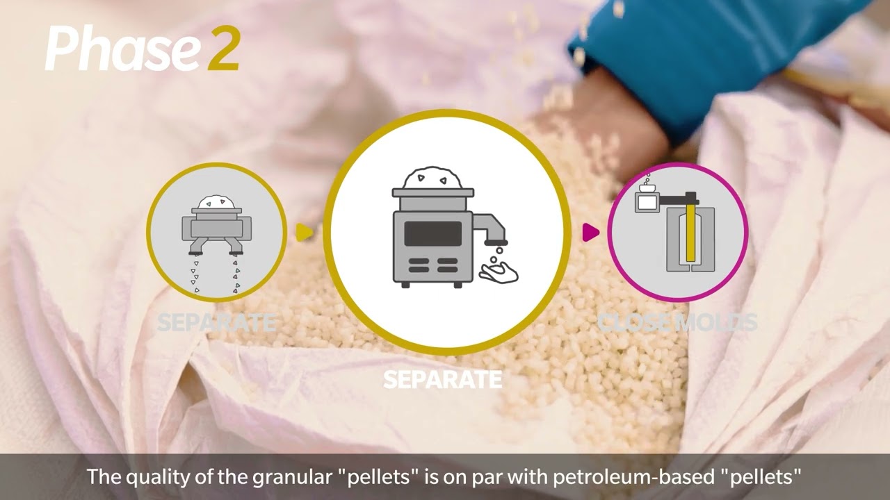 A Recycled Journey from Milk Bottles to Toner Bottles