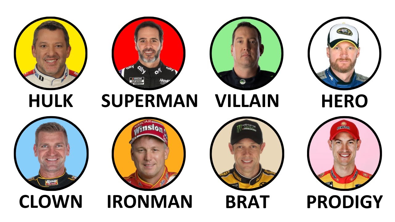 Every NASCAR Driver 'Archetype' Explained