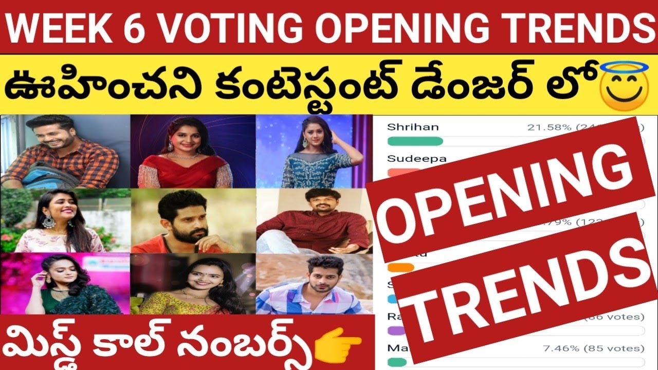 Bigg boss 6 telugu Week 6 Voting Opening trends🔥🔥 | Week 6 Missed call numbers | Bigg boss 6 telugu