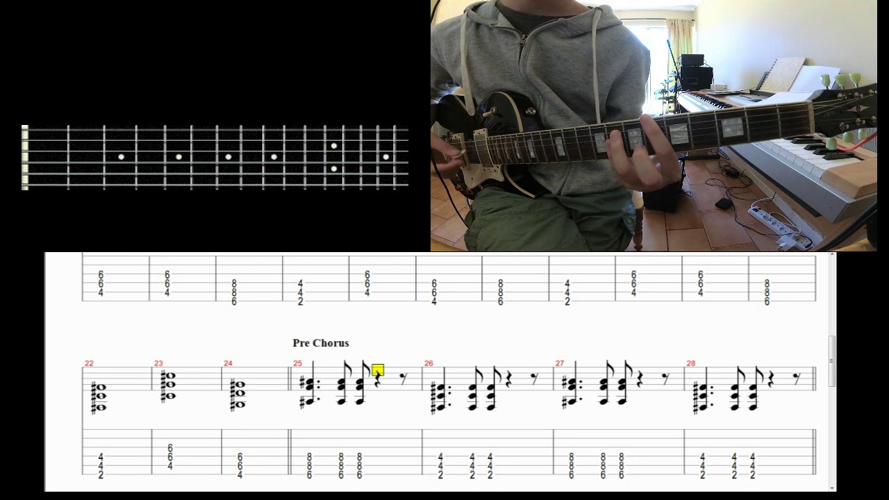 Kiss - Strutter Easy Guitar Play Along With Tabs