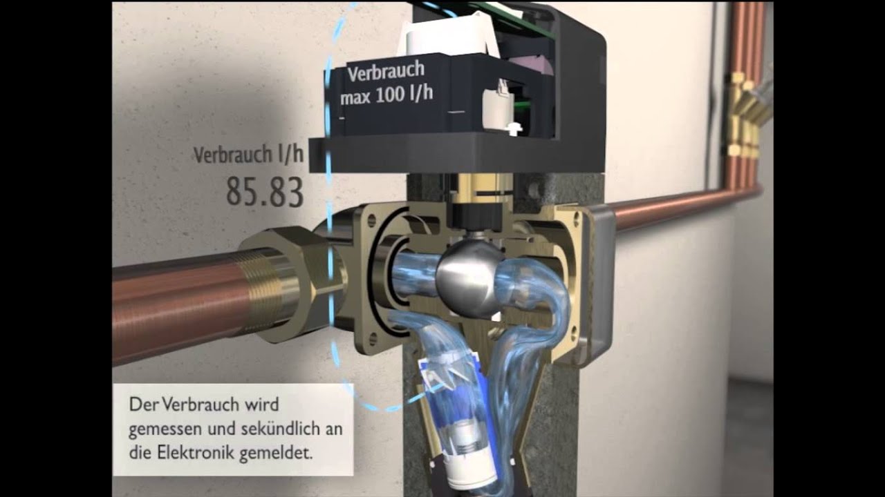 SYR: Safe-T