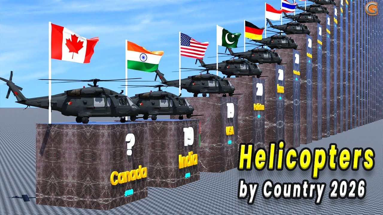 Global Helicopter Fleet 2026 | Military Comparison