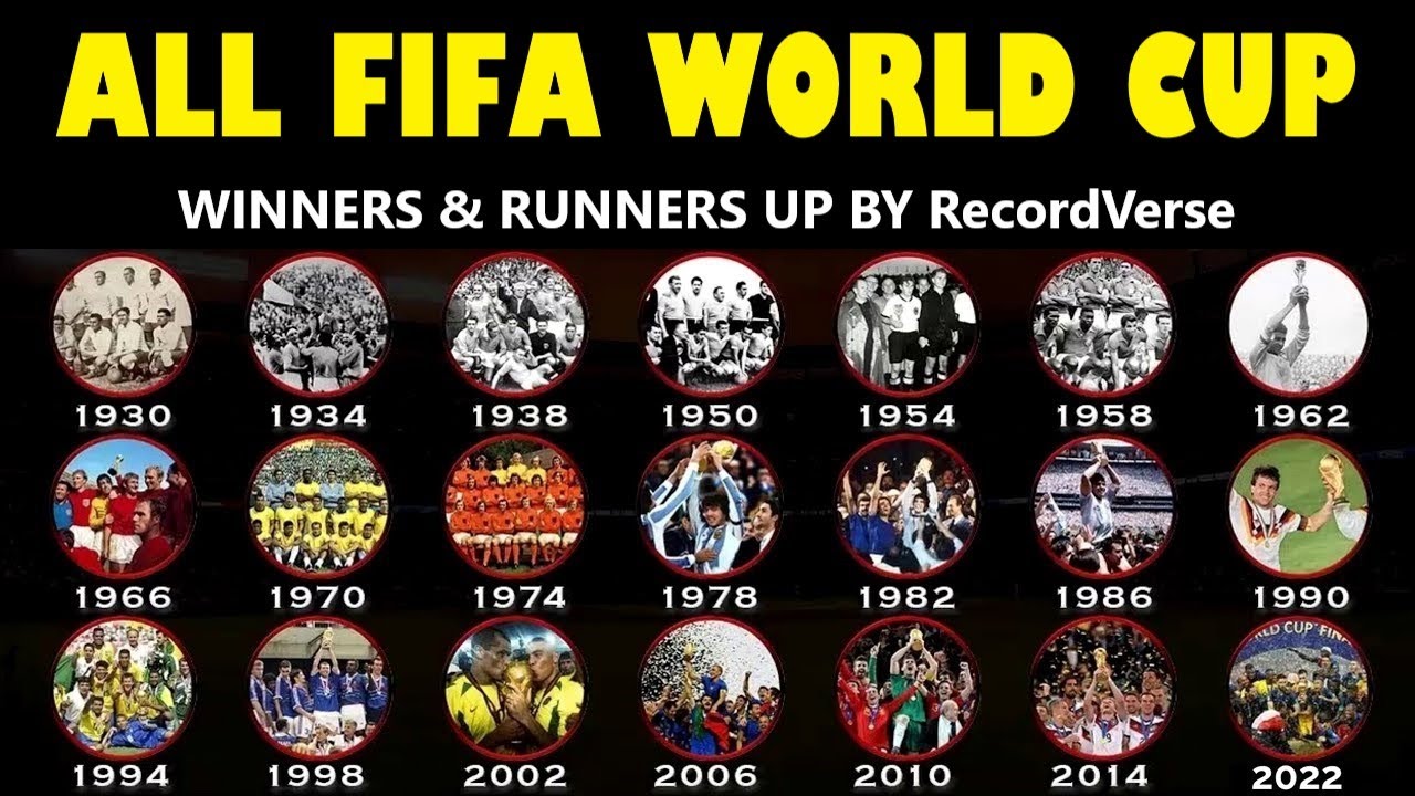 All FIFA World Cup Winners and Runners Up (1930 - 2022) | All Men's Football World Cups