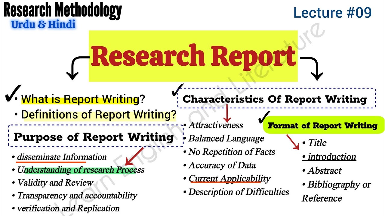 Report Writing In Research Methodology 
