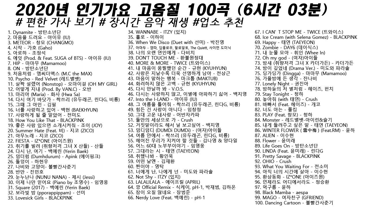 🎶 2020년 인기가요 고음질 100곡 (6시간6분) | 가사(Korean Lyrics) | 타임라인 | 고음질 | 일할때 
