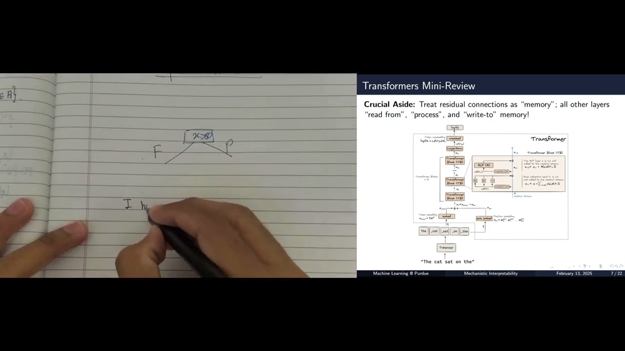 Introduction to Sparse AutoEncoders | ML@P Reading Group | Jinen Setpal