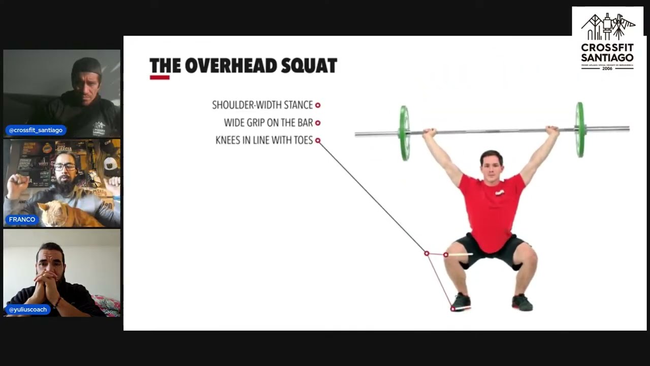 Los 9 Movimientos Fundamentales En CrossFit I Martes LIVE