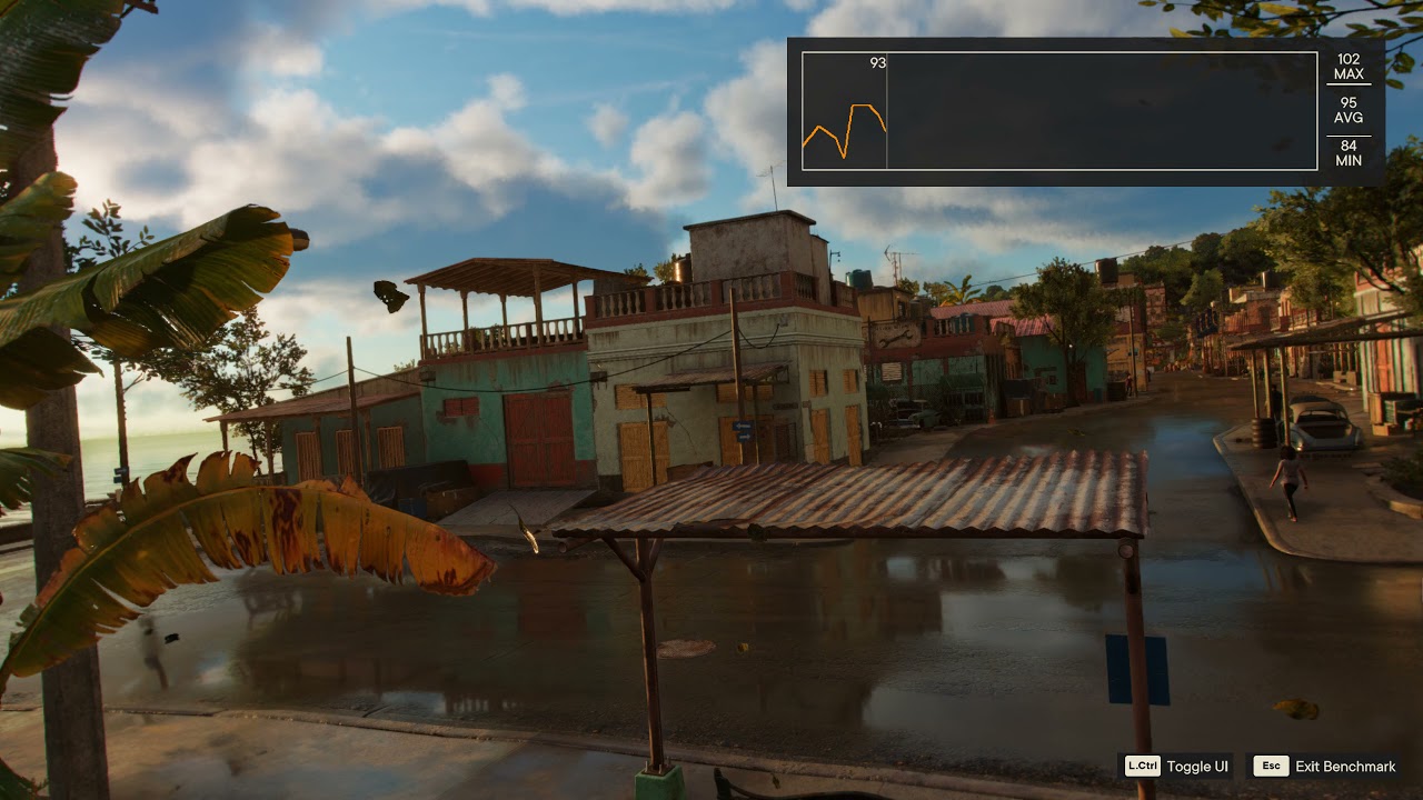 Far Cry 6 Benchmark 2080Ti