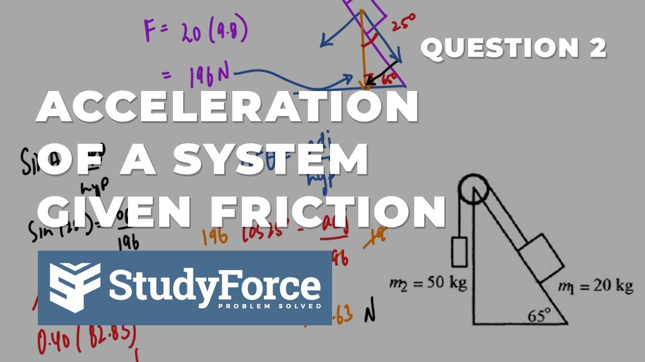 Calculating the Acceleration Given Friction (Example 2)