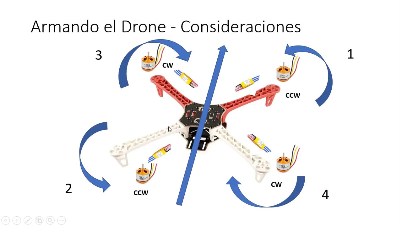 Posición de los Motores Brushless en el Drone