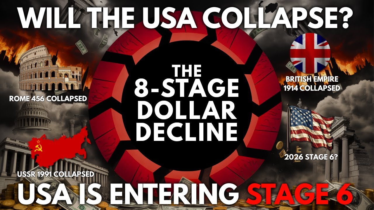 The 8-Stage Dollar Decline Pattern: Why America Is Entering Stage 6