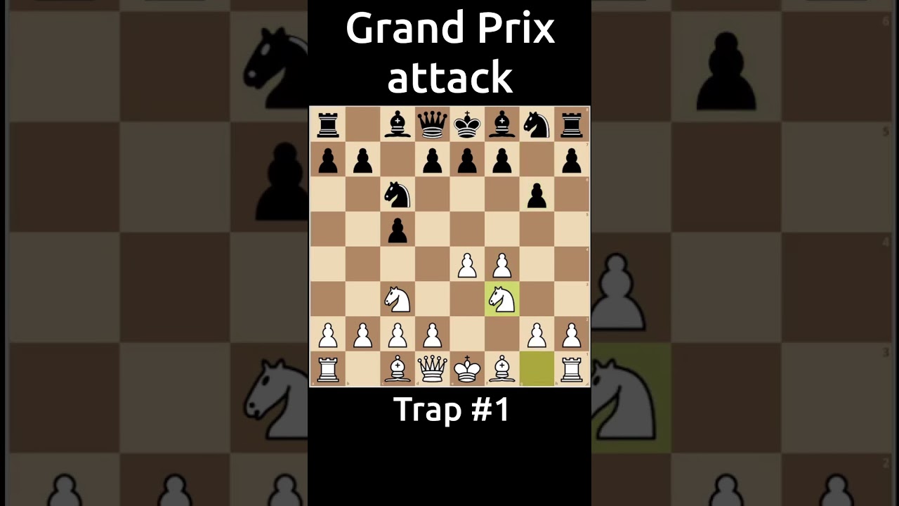 🔥  Master the Grand Prix Attack in Chess!  - Trap 1 ♟️