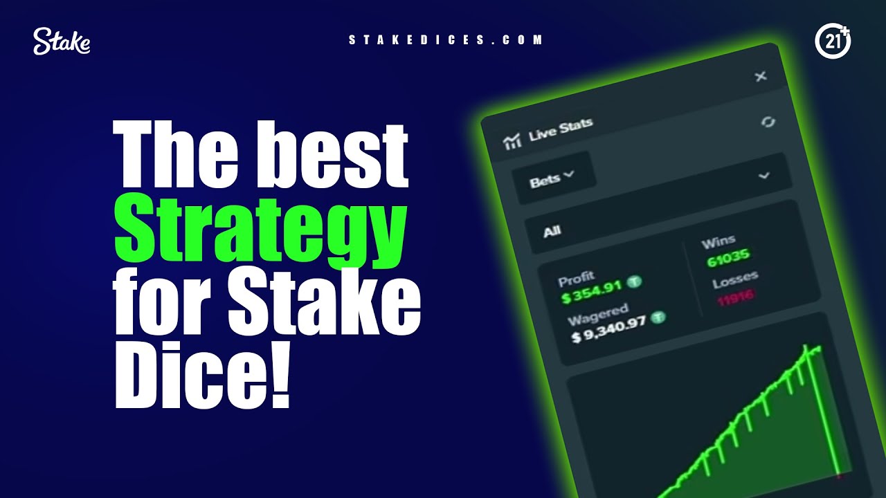 $354 PROFIT! STAKE DICE STRATEGY 2023