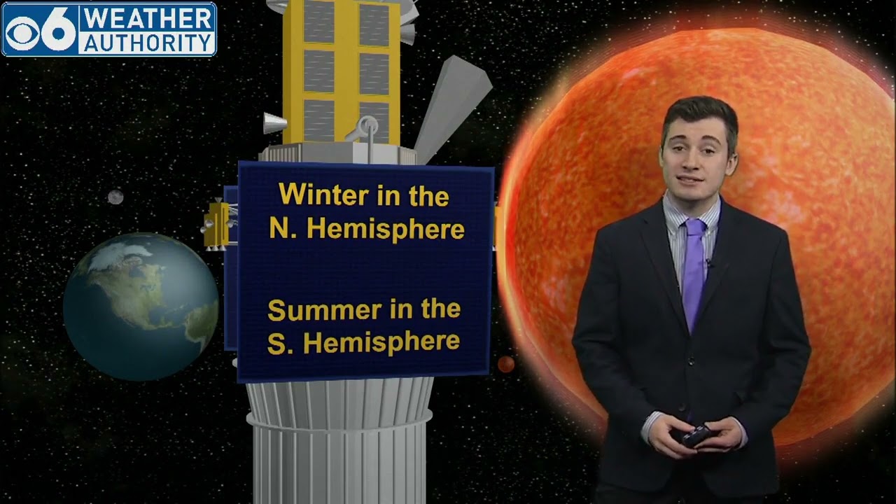 The Science Behind Seasons