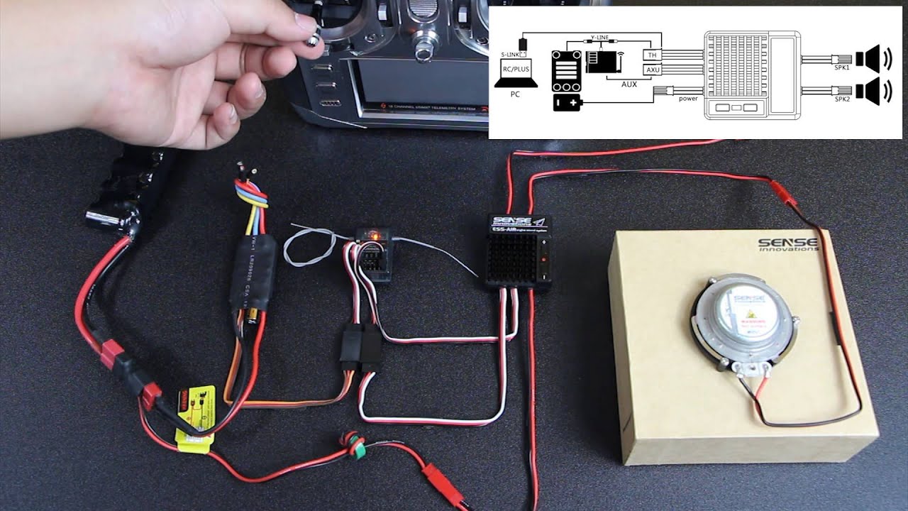 ESS AIR Connection Methods