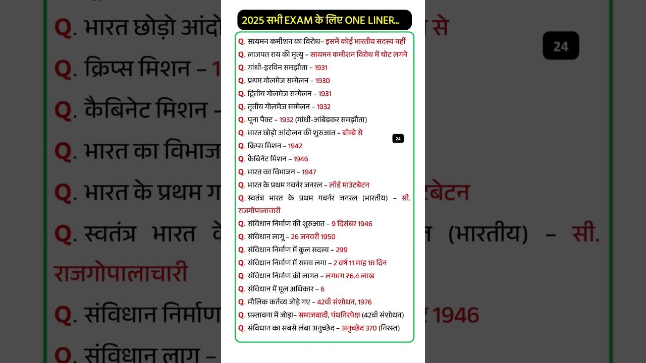 सभी exam के लिए One liner GK GS 2025 (24) #rrbntpc #rrbalp #rrbgroupd #rrbje #relway